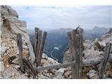 Monte Cristallino di Misurina Če ne drugega, je vojska imela vsaj lep razgled