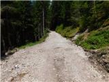Jassing - Sonnschienhütte