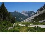Povratek v dolino …