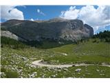 Sentiero 11. Su di esso andiamo ancora fino al rifugio Ucia de Gran Fanes