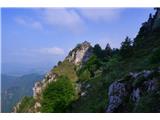Monte Caplone - 1976 m (nad zaselkom Rest, Garda z okolico) Premaguje na videz neprehoden svet, strm in izpostavljen
