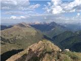 Creta Rossa, Cuestalta, Monte Scarniz  