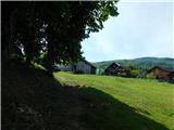 Čatež ob Savi - Veliki Cirnik
