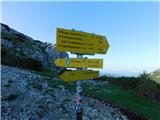 Raxalm-Berggasthof (Rax) - Neue Seehütte (Rax)