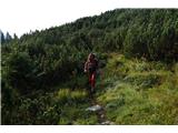 Monte Aiarnola - 2456 m Mokre trave poskrbijo za temeljito pranje čevljev