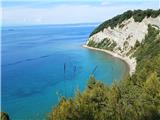 Mjesečev zaljev