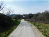 Pristava pri Mestinju - Tinska gora