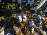 Robanov kot - Veliki vrh (Veža)