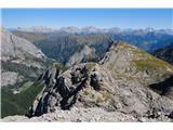 Cima d'Auta Orientale - 2645 m Še dva prihajata po normalki