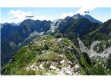 La vista dalla cima è incredibile
