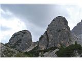 Dolomiti d'Ampezzo - ferata Astaldi Še pogled iz daljave. Desno našpičena Ra Bujela, levo pohlevna Ra Pegna