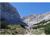 Seekofel / Croda del Becco - 2810 m Iz sedla Forcella Sora Forno zavijeva v dolino proti jezeru