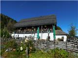 Aflenz Kurort (Freibad Aflenz) - Hochstein (pri Mitteralm)