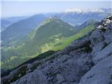 Planina Zapleč - Krnčica