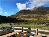 Od Zollner Hutte prema Cuestalti