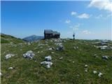 Raxgmoahütte (Rax)