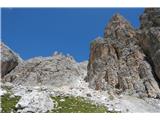 Monte Cristallino di Misurina Pogled nazaj, slovo, greva naprej …