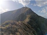 Creta Rossa, Cuestalta, Monte Scarniz  