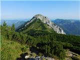 Pogled na Großer Wildkamm.