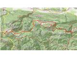 GPS sled drugega dne. Nabrala sva 29 km in 1800 višincev