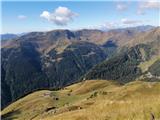 Val Cervesa, ispod Casera Lodin alta, desno Chiaula alta