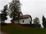 Sveti Primož in Felicijan (Zgonče) Cerkev sv. Ožbolta in Marije Snežne na Lužarjih.