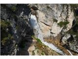 La spruzzata d'acqua ci colpisce e ci bagna rapidamente