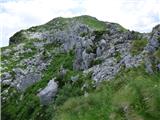 Lipnik (iznad Lepene)