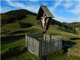 Pension Camping Holzmeister - Sommeralm