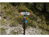 Im Tal erwartet uns das erste Schild für Palcoda