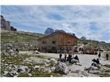 Tudi pri koči je polno turistov, a se kljub temu ustaviva. Pri mizah razumljivo piše *No Picnic*