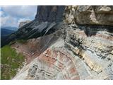 Dolomiti d'Ampezzo - ferata Astaldi Pogled nazaj ...