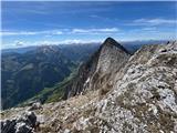 Lugauer (2217m) Pogled z njega nazaj. 