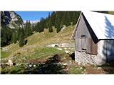 planina Duplje.