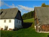 Hirschegg - St. Bartholomä (Hirschegg Rein)