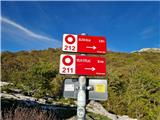 Planinsko zavetišče Šugarska duliba 