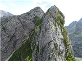 z vrha Oltarja proti V. Jelenku