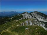 Panoramarestaurant Oben - Bistriška špica (Peca) / Feistritzer Spitze (Petzen)