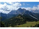 Monte Serla-2378 m, Monte Lungo-2282 m  Razgled na višje sosede