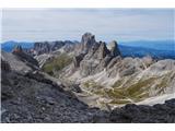 Pogled v dolino po kateri sva prišla