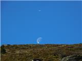 Vse na l. Loskogel, luna in letalo.