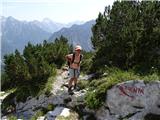 v Zadnjo Trento