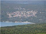 Kornič