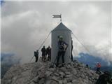 preveč obiska. Se je še nebo zaprlo. 