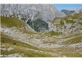Cima d'Auta Orientale - 2645 m V globeli pod nama je celo pristajališče za helikopter