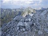Bavšica - Mali Grintavec