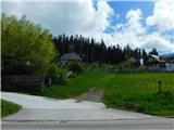 Brandlucken - Sommeralm