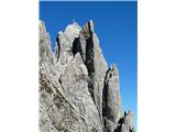 Vordere (2260m) in  Hintere (2279m)  Karlspitze Fleischbank. 