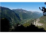 Pogled v dolino