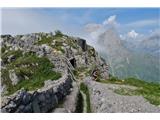 Hotela sva sestopiti po italijanski 401, a je prečrtana. Zato greva naokoli po avstrijski 434